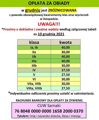 obiady XII